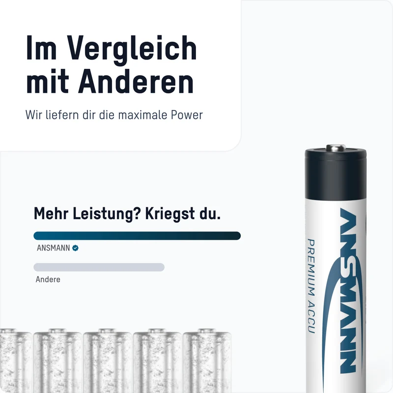 Ansmann Photo NiMH Akku Mignon AA, 2400 mAh, 1,2 Volt, 6er Sparpack, perfekt für Digitalkameras und Blitzgeräte