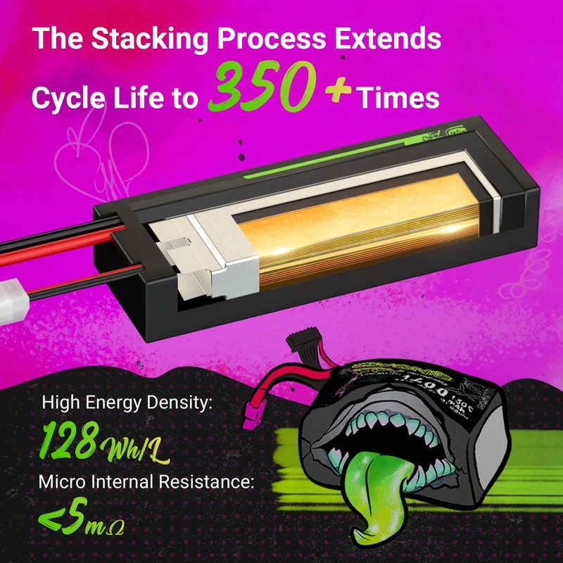 Ovonic Rebel 2.0 3S 11,1V 2200mAh 50C LiPo mit XT60-Stecker (2 St. )