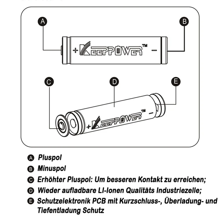 Keeppower 18500 - 1500mAh - R Serie 15A - P18500R 3,7V Li-Ionen-Akku geschützt