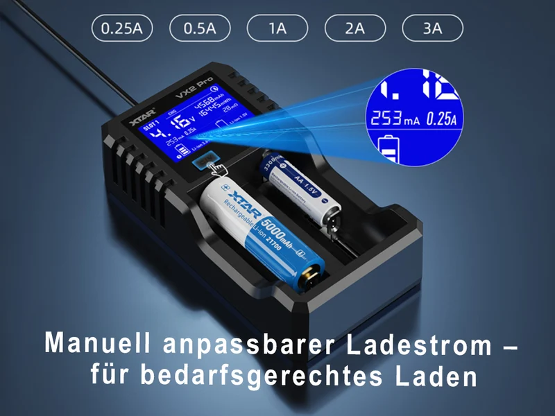Xtar VX2 Pro – Universelles Analyse Ladegerät für 1,5V; 3,6 - 3,7V Li-Ion; 3,2V LiFePO4 & 1,2V Ni-MH Akkus