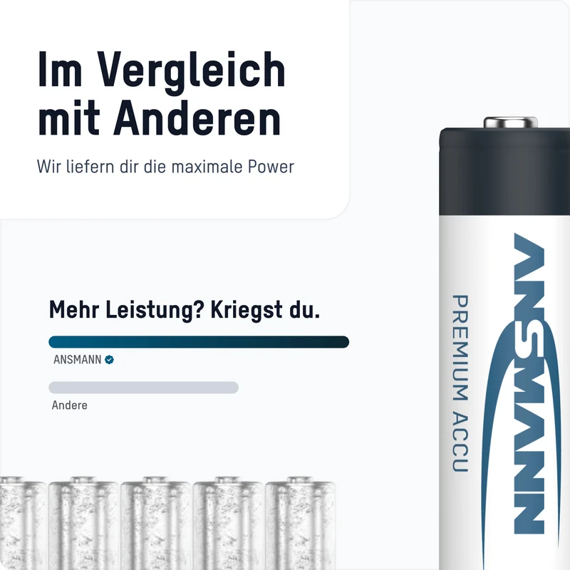 ANSMANN NiMH Akku Mignon AA 2100 mAh maxE 8er Schrumpffolie, ideal für den alltäglichen Gebrauch