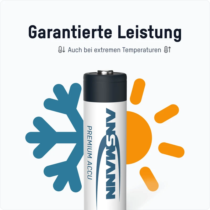 ANSMANN NiMH Akku Mignon AA Typ 2700 (min. 2650 mAh) / 1,2 Volt / 6er Schrumpffolie, ideal für den alltäglichen Gebrauch
