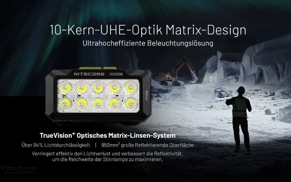 Nitecore HU2000 Arbeits-Stirnlampe, bis zu 2000 Lumen, ohne eigene Stromquelle, NiteLab UHE LEDs, mit Universalclip