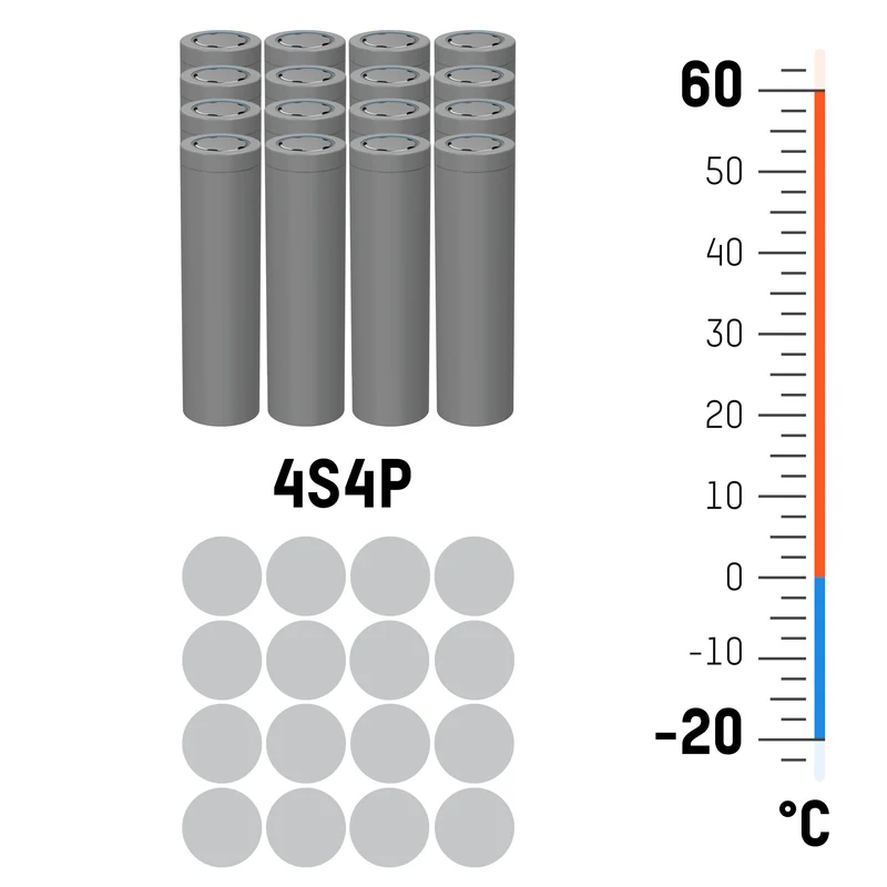 Ansmann Lithium-Ionen Akkupack 14,54 Volt / 14000 mAh / 4S4P,ideal für mobile Anwendungen