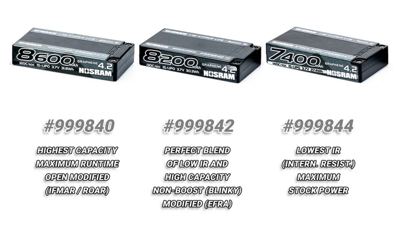 NOSRAM 1/12 Hyper LCG Modified GRAPHENE-4.2 8600mAh Hardcase Akku - 3.7V - 120C/60C