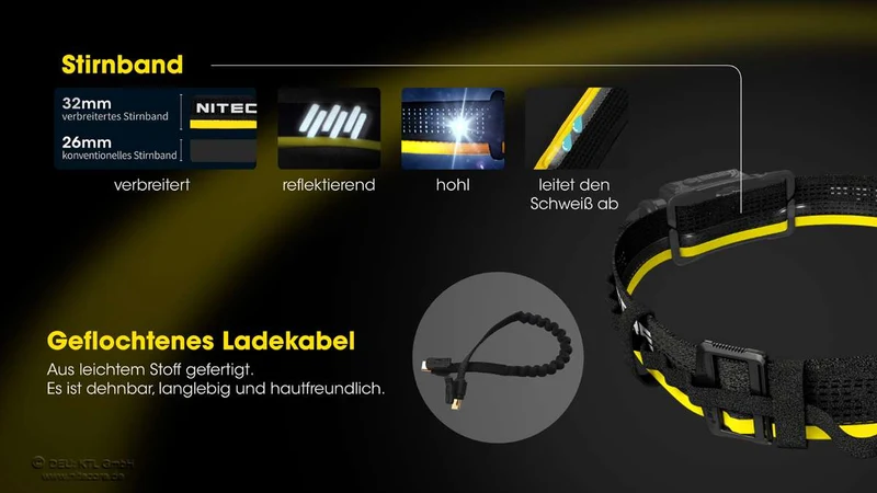 Nitecore Carbon Battery™ 6K Extension Kit