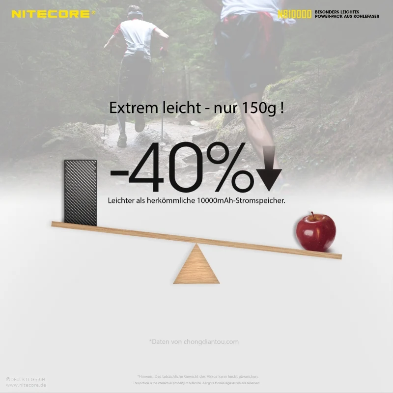 Nitecore Powerbank NB10000 - 10000mAh