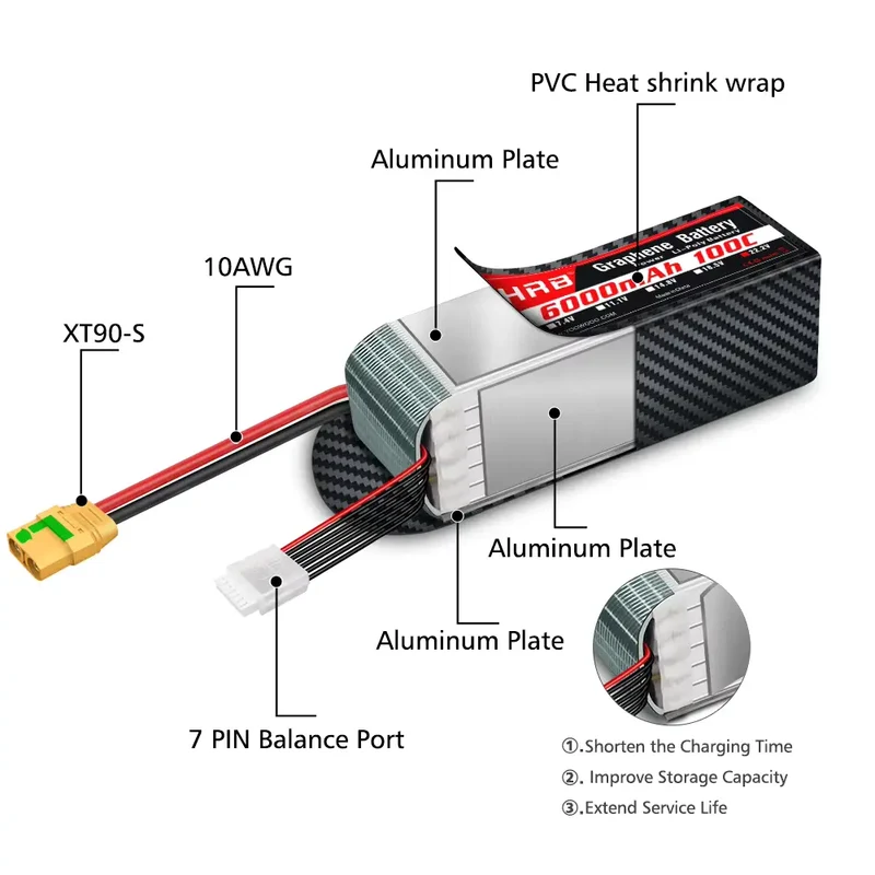 HRB 6S 6000mAh 22,2V 100C Graphen Lipo Akku XT90-S