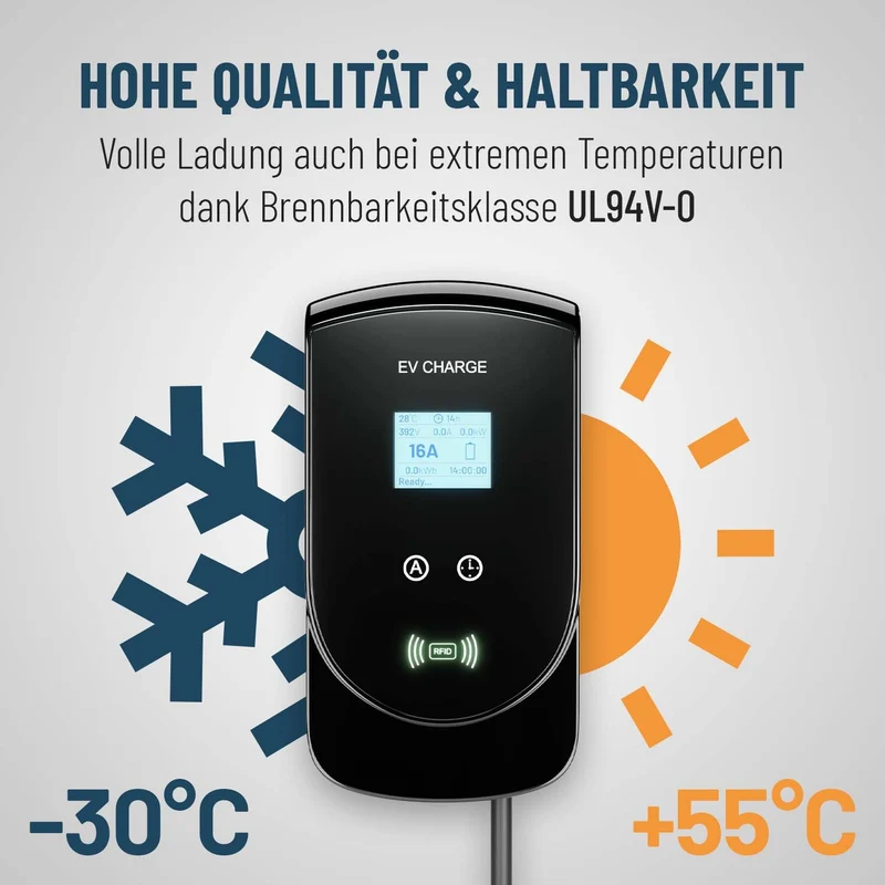 Absina E-Auto Ladestation, Wallbox Typ 2 mit RFID Funktion, einstellbaren Ladeströmen, 11 KW Wallbox für E-Autos zum schnellen aufladen von E-Fahrzeugen