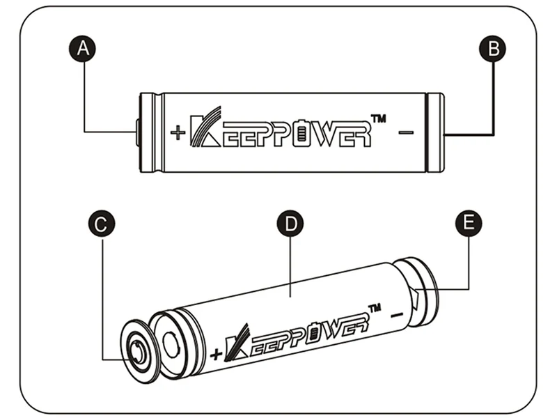 Keeppower 14650 Li-Ion-Akku 1500mAh¹ 3,6V - 3,7V – PCB² geschützt