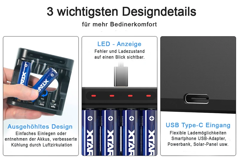 Xtar L4 – Intelligentes Ladegerät für Li-Ionen 1,5V NIMH und 1,2V Akkus AA/AAA