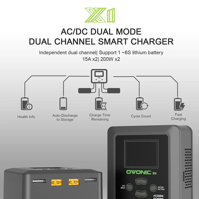 Ovonic X1 Zweikanal-LiPo-Ladegerät AC200W/DC300Wx2 Lipo-Akku-Balance-Ladegerät