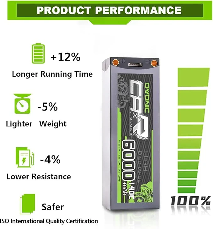 Ovonic Car 4S Lipo Akku 6000mAh 140C 15,2V RC Lipo Akku mit EC5 Stecker (2 Stück)