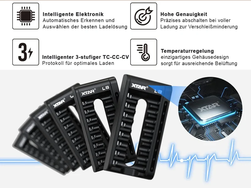 Xtar L8 – Ladegerät + 8x AA (Mignon) LR6 1,5V Li-Ion Akkus zzgl. USB QC3.0 Netzteil