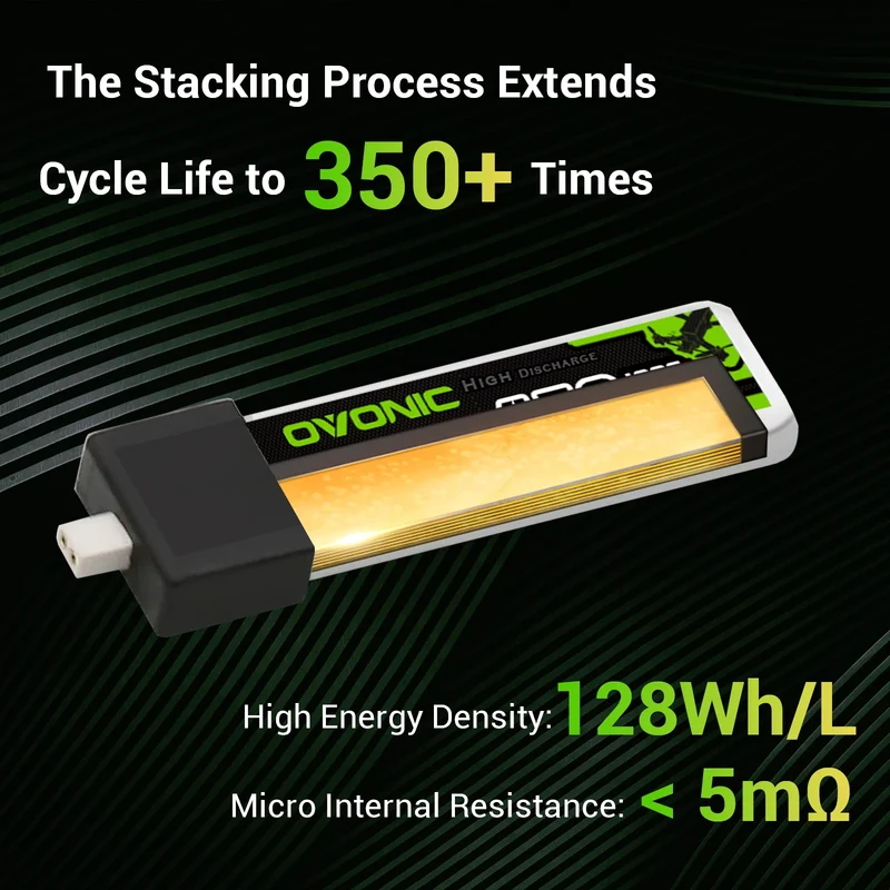 OVONIC FPV 1S 450mAh Lipo Akku 1S1P 35C 3,8V LiHV LiPo-Akku mit BT2.0-Stecker (4 Stück)