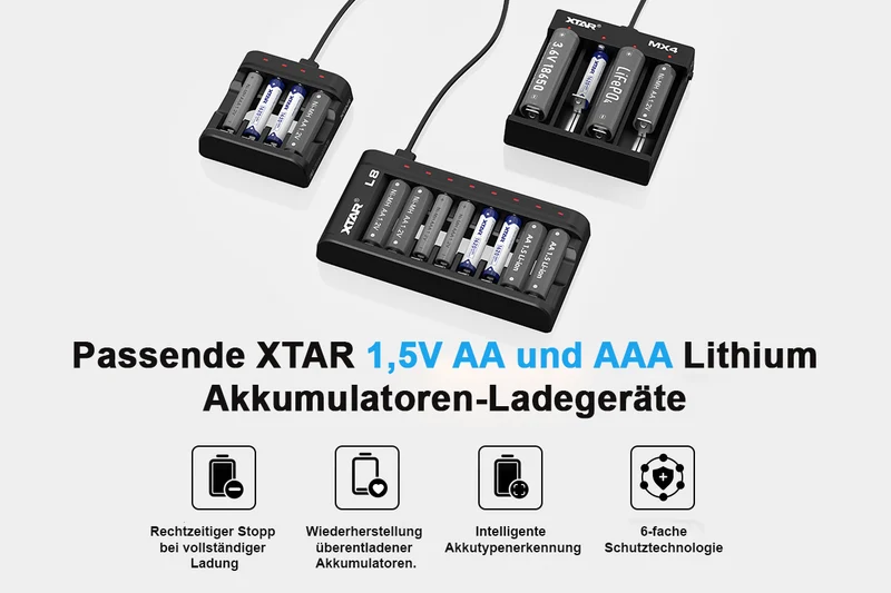 Xtar AAA 1,5V 1620mWh (ca. 1000mAh) (Micro, LR03) Li-Ionen-Akku (Wiederaufladbar) mit *Indikator