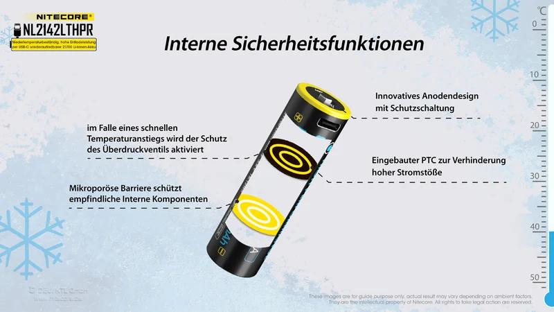 NiteCore 21700 NL2142LTHPR - 4200mAh, Low Temperatur, Li-Ionen 3,6V - PCB geschützt