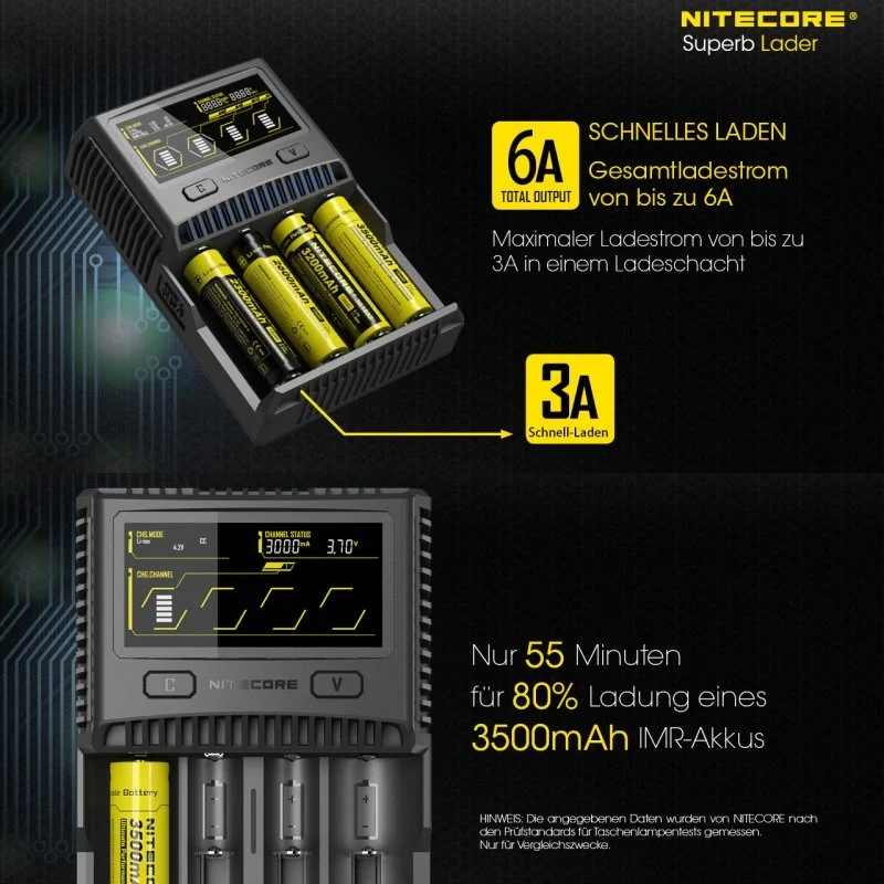 Nitecore SC4 Schnell-Ladegerät passend für fast alle Li-Ion, NiMH und LiFEPO4 Akku