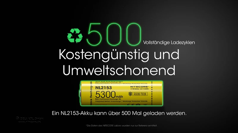 NiteCore 21700 NL2153 - 5300mAh, 8A, Li-Ionen 3,6V - PCB geschützt