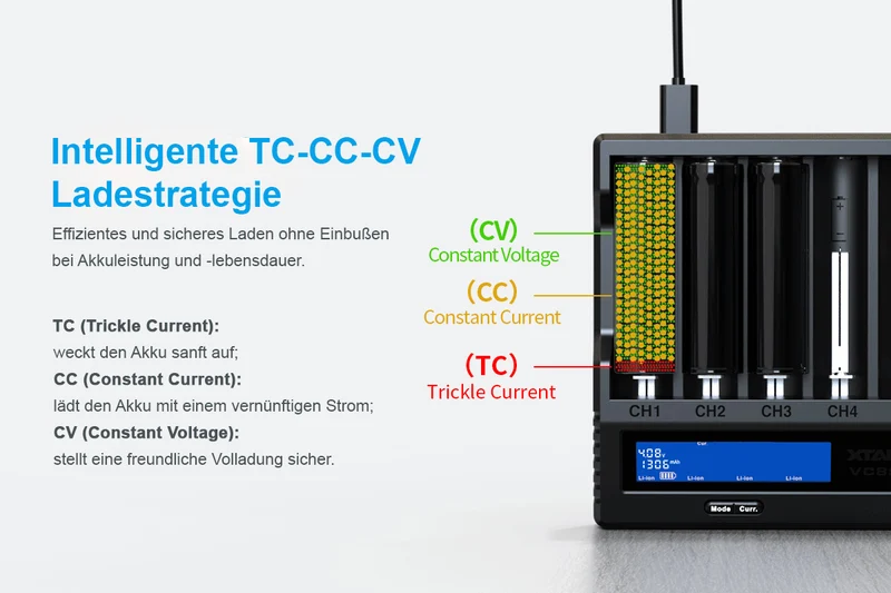 Xtar VC8S - Analyse-Ladegerät für Li-Ion 3,6V - 3,7V und NIMH 1,2V Akkus