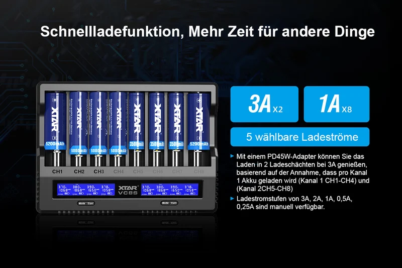Xtar VC8S - Analyse-Ladegerät für Li-Ion 3,6V - 3,7V und NIMH 1,2V Akkus
