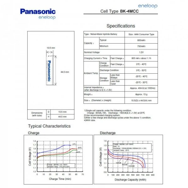 Panasonic eneloop Standard BK-4MCC Micro AAA mit Lötfahne U-Form