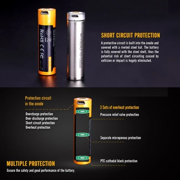 AccuCell Mignon AA LR6 1600mAh 1,5V mehrfach geschützt micro USB Li-Ion Akku