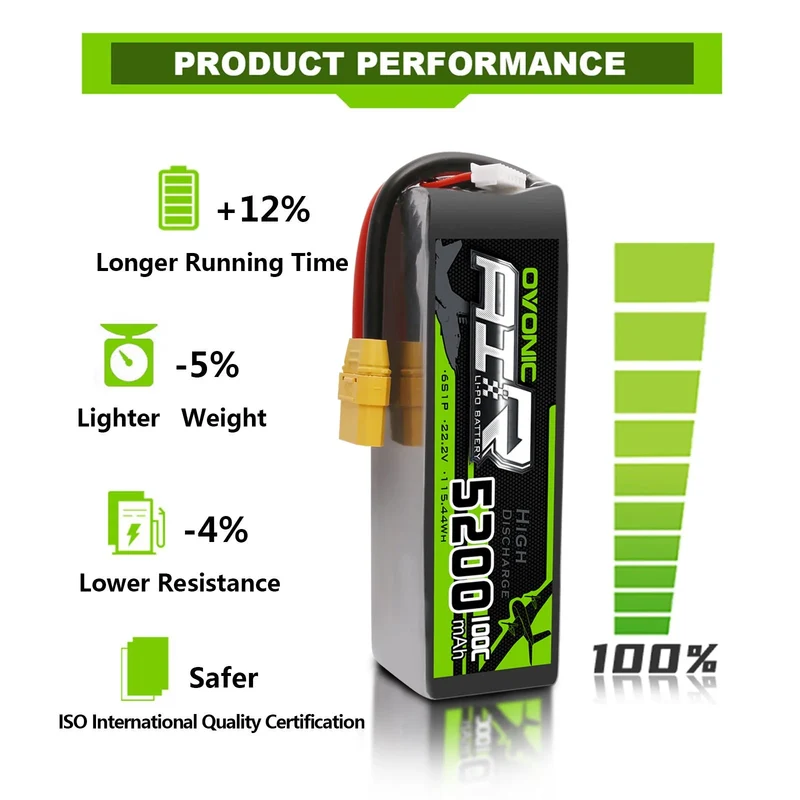 Ovonic 6S 5200mAh 6S 100C 22,2V XT90 & AS150 X-Class Cinelifter