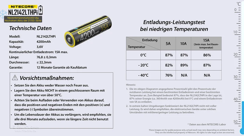 NiteCore NL2142LTHPi Li-Ionen 21700 - 4200mAh, 3,6V LOW TEMPERATURE - PCB bis 15A