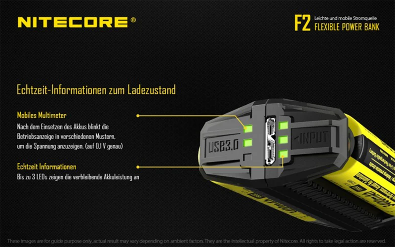 Nitecore F2 FlexBank Indoor/Outdoor-Ladegerät für Li-Ionen-Akkus