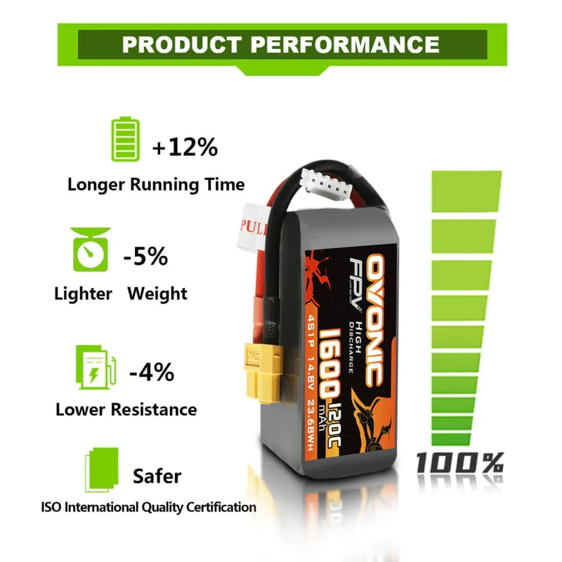 Ovonic FPV 4S 1600mAh 120C 14,8V XT60 LiPo Akku (4 Stück )