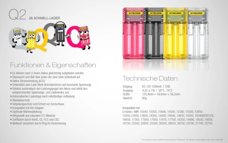 RESTPOSTEN Nitecore Q2- Schnelladegerät für Li-Ion Akkus - 4 Farben zur Auswahl