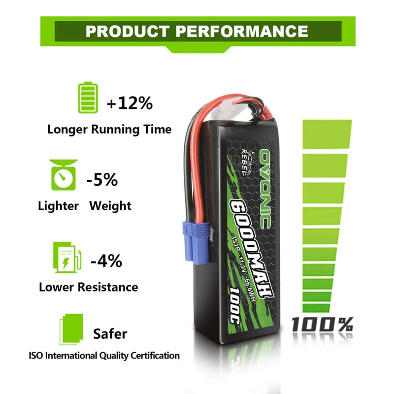 Ovonic Rebel 3S 6000mAh 100C 11,1 V EC5-Stecker