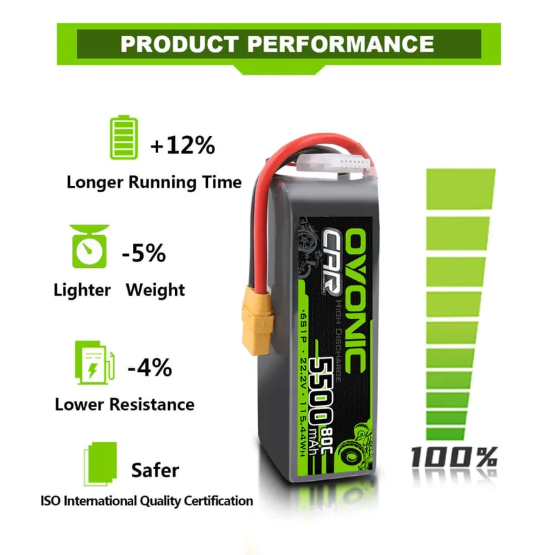 Ovonic Car 6S 5500mAh 80C 22,2V XT90 RC Car Airplane Heli LiPo Akku