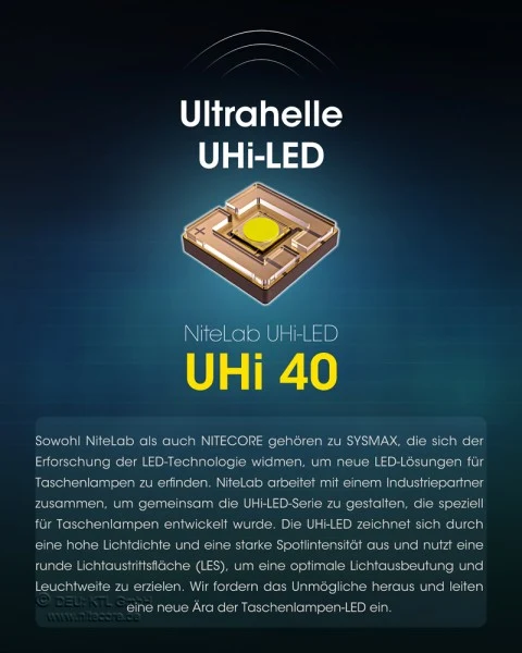Nitecore MH12 Pro LED-Taschenlampe 5300mAh Li-ion 3300 Lumen UHi 40 LED 505m Leuchtweite