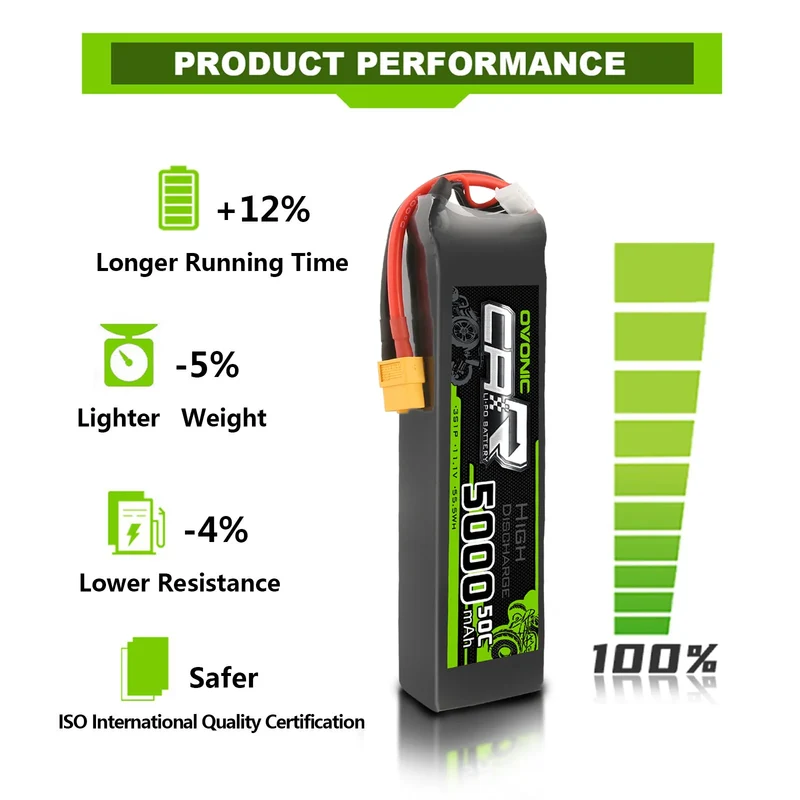 Ovonic 3S 5000mAh 11,1V 50C XT60 Lipo Akku