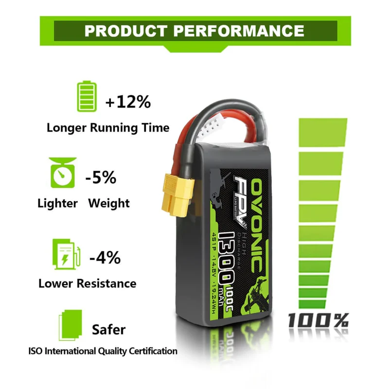Ovonic 100C 4S 1300 mAh LiPo-Akku 14,8 V mit XT60-Stecker für FPV Protek 35 (4 St.)