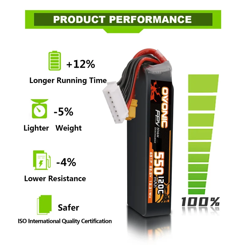 Ovonic 3S 550mAh 130C 11,1V XT30 LiPo Akku (4 St.)