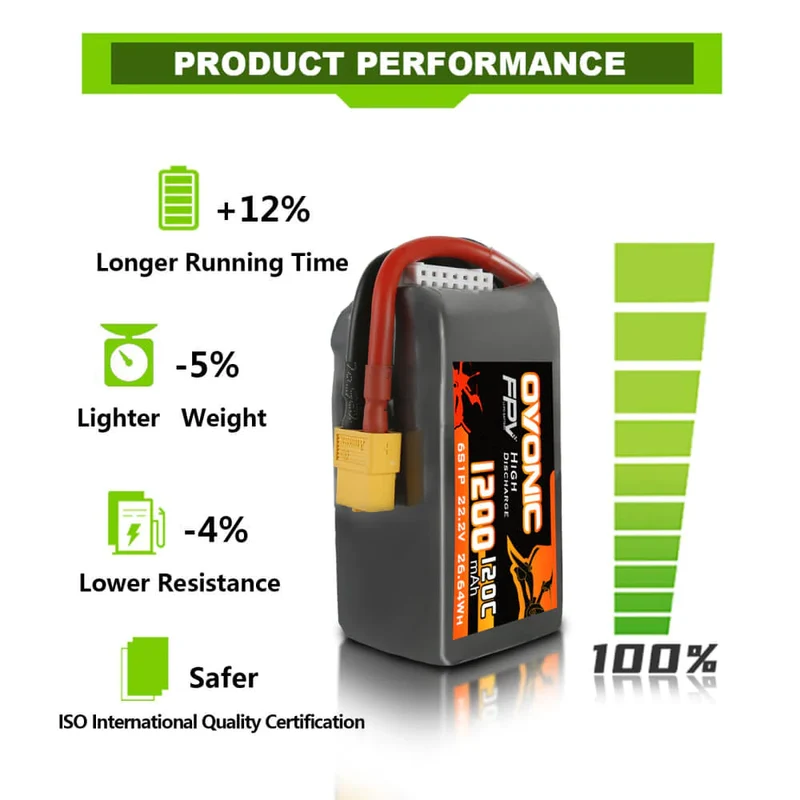 Ovonic 6S 1300mAh 120C 22,2V XT60 LiPo Akkupack