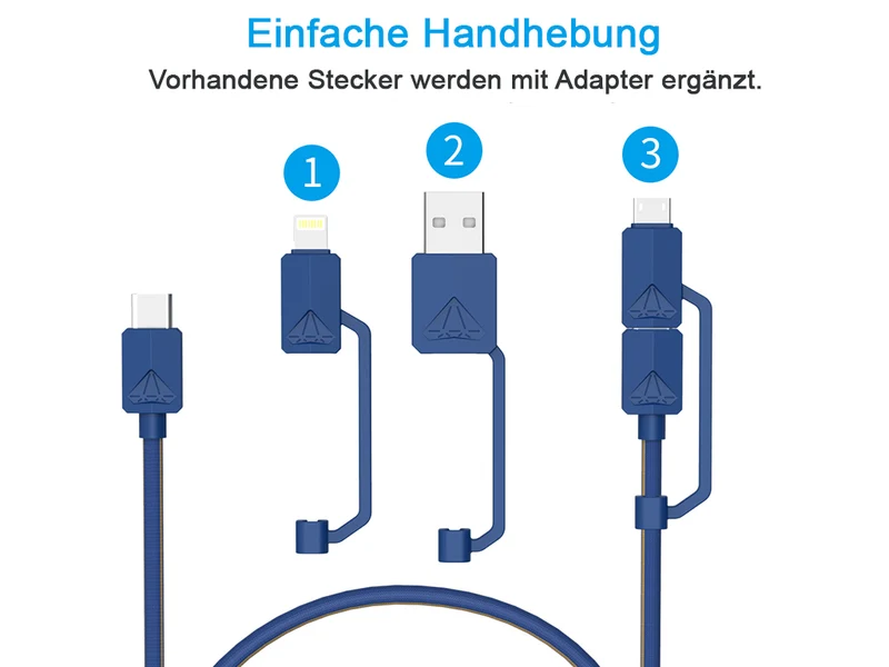 USB-PDC-3 Multifunktionales USB-Daten und Lade Kabel 1,2m bis 3A max 65W