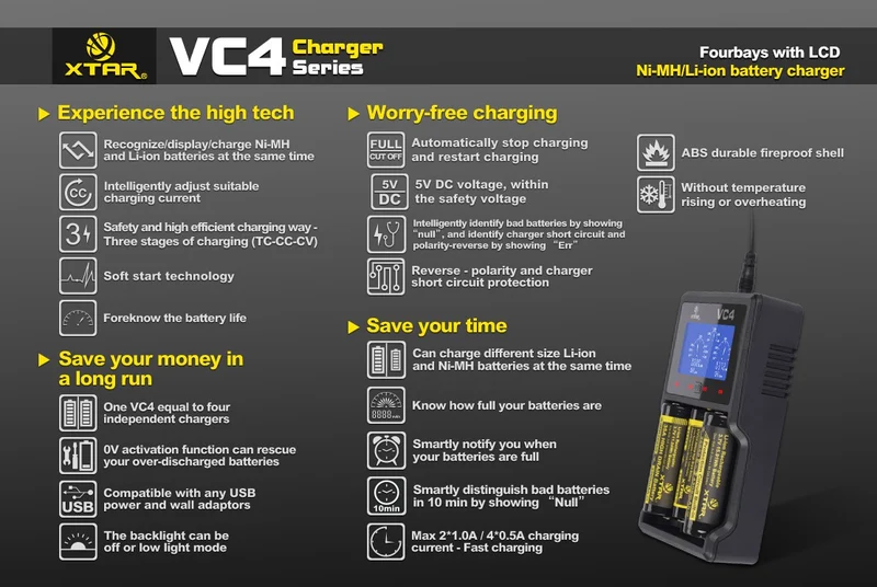 Xtar VC4 - Ladegerät für Li-Ion 3,6V - 3,7V und NIMH Akkus + USB-Kabel