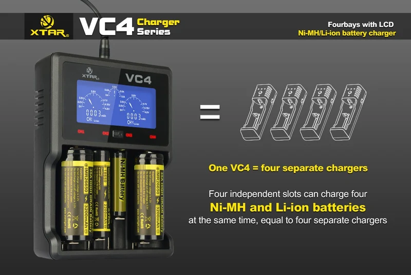 Xtar VC4 - Ladegerät für Li-Ion 3,6V - 3,7V und NIMH Akkus + USB-Kabel
