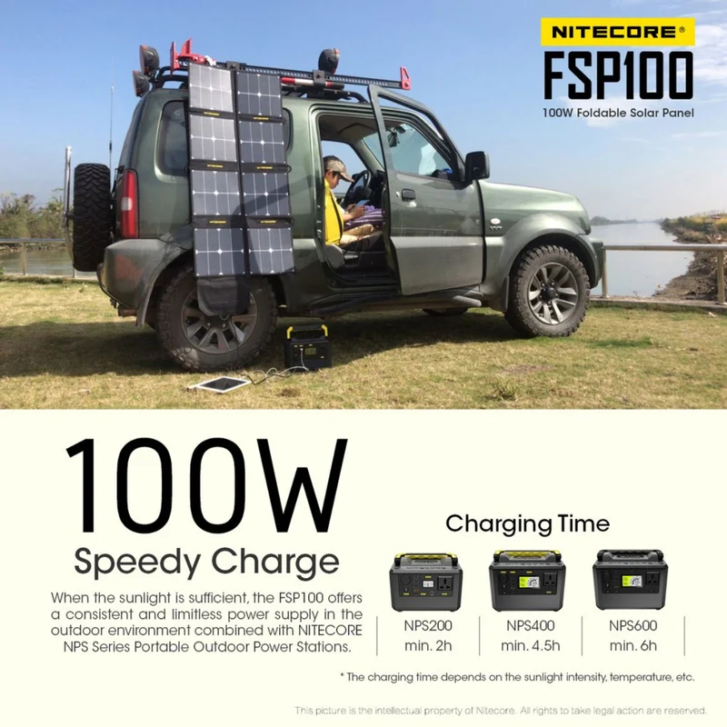 Nitecore FSP100 faltbares Solarpanel mit max. 100W, max. 3A Ausgang, mit USB-C, USB-A Ausgang