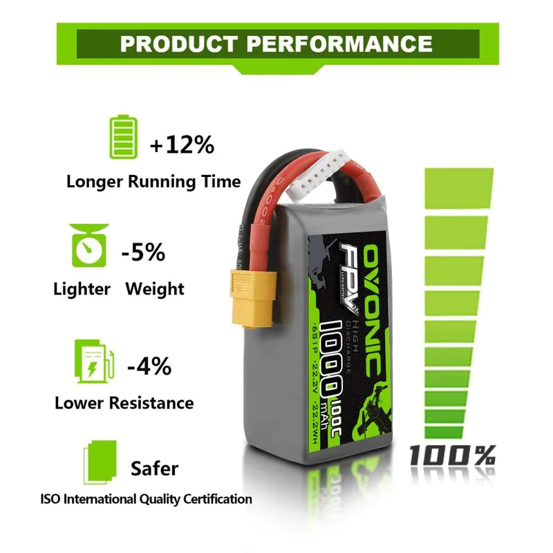 Ovonic 6S 1000mAh 22,2V 100C LiPo-Akku XT60 (4 St.)