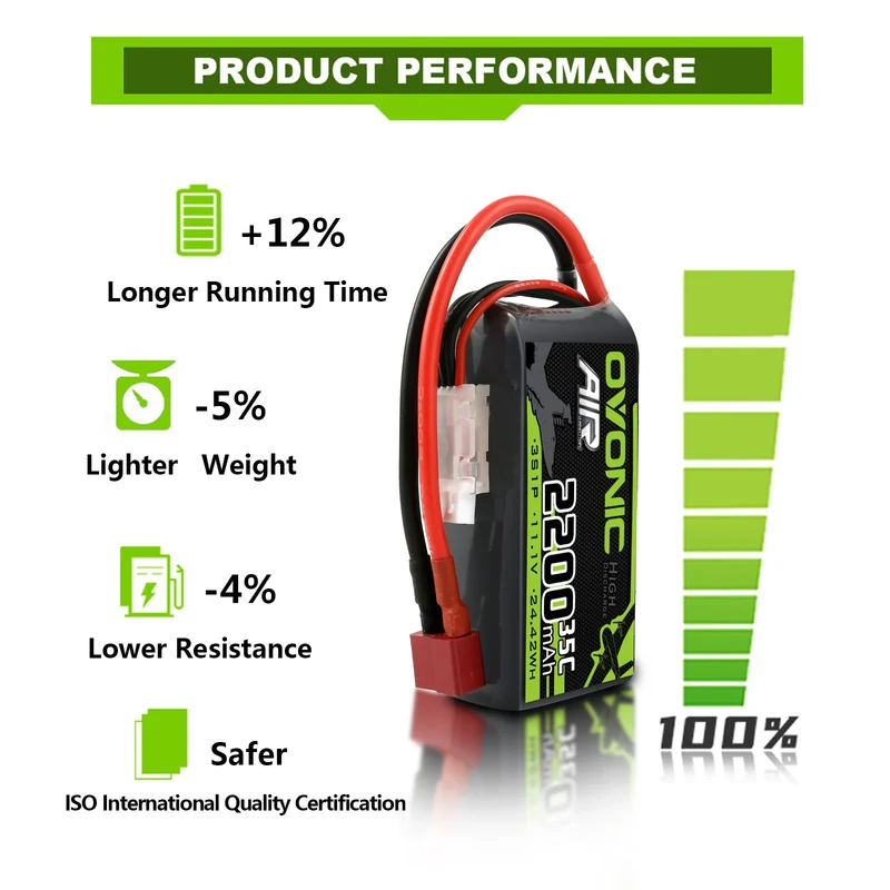 Ovonic Air 3S 2200mAh 35C 11,1V kurzer LiPo Deans (2 St.)